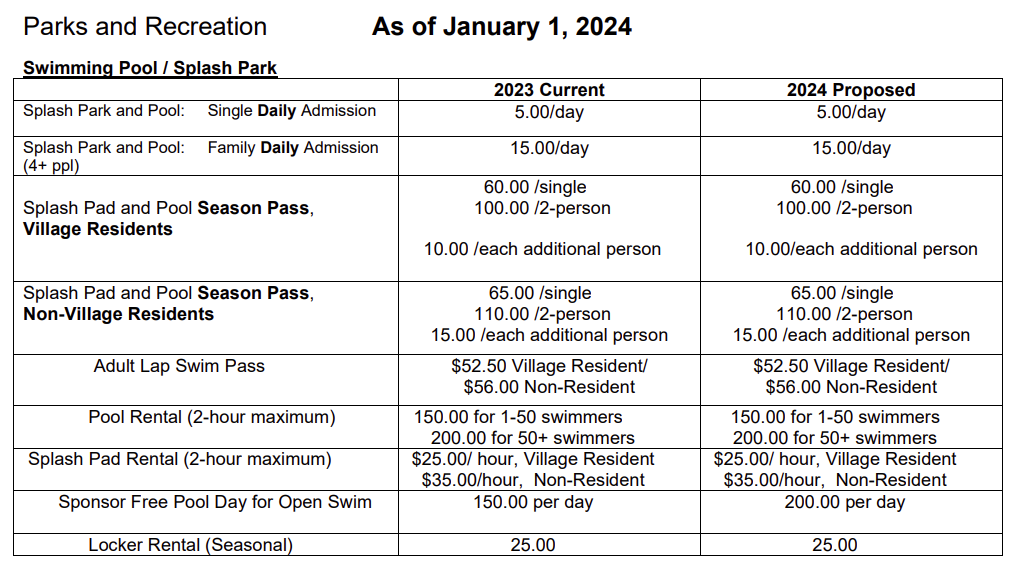 swimming-fees-2024